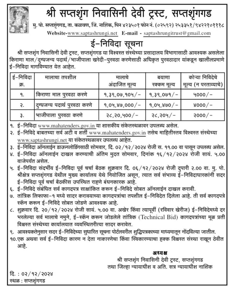 SHREE SAPTASHRUNG NIWASINI DEVI TRUST (SSNDT) tweet media
