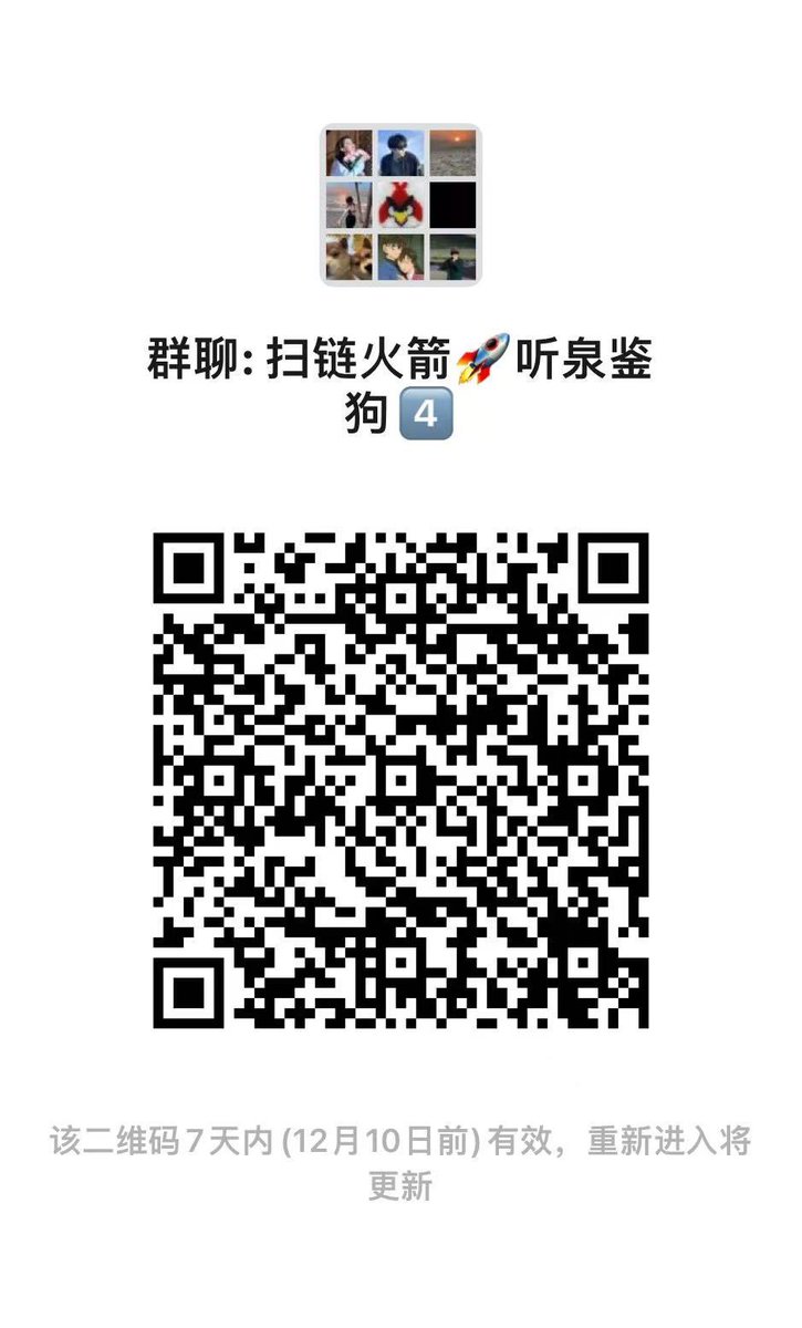 Identifythedog's tweet photo. @0xcryptowizard 今天2个狗30倍 https://t.co/lS6WXvkSQj