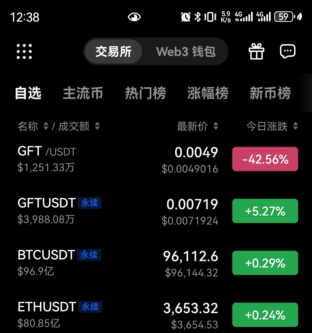 xu9099's tweet photo. 注意看我这个仓位，0.0074开空，0.00966爆仓线。目前指数价格在0.0049，理论上会盈利。
但是，我100%确定，我这个仓位必定爆仓。 https://t.co/xfxUDJNlbc