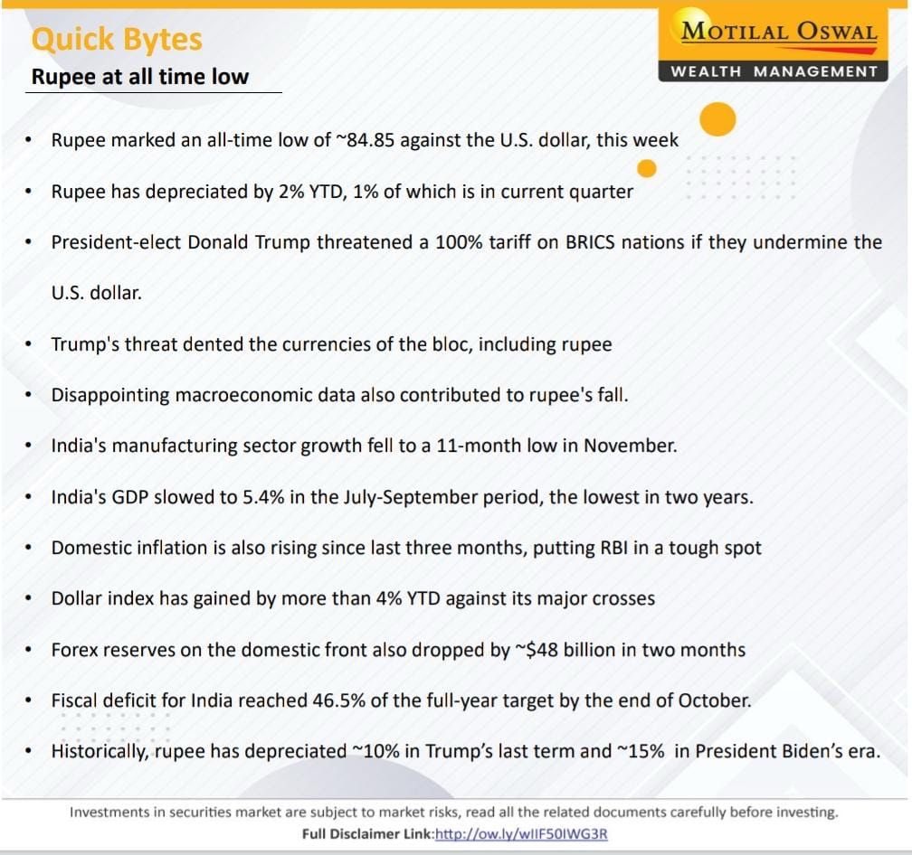 #usdinr #rupee @ life time lows of 84.85. What’s causing the weakness and till where can it slide further?