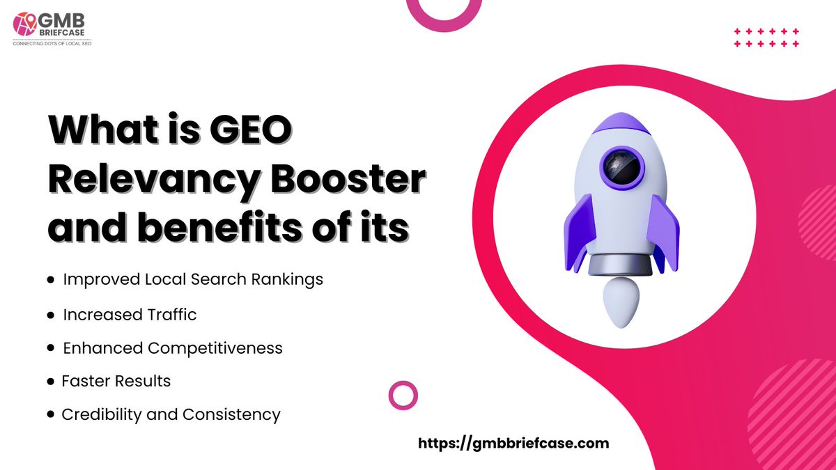 local_citation's tweet photo. How Our GEO Relevancy Booster Works 🌍 Ready to grow locally? Our GEO Relevancy Booster connects you with the right audience in the right place! 🚀 Learn more: https://t.co/IPw0RT3CC0
💬 Comment, ❤️ Like, 🔔 Follow!
#SEO #GEORelevancyBooster #seotips #citationbuilderpro https://t.co/8fe4z840TW