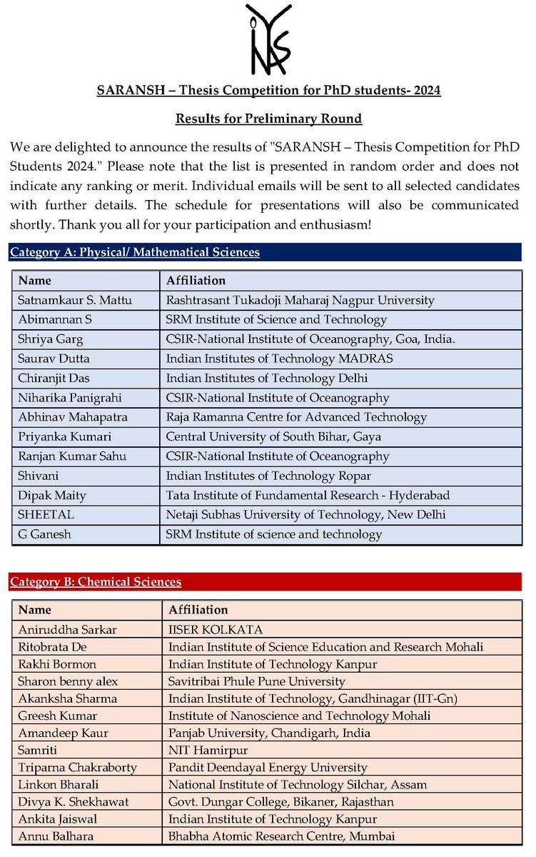 INYAS_INSA's tweet photo. 🎉 Excited to announce the results of the Preliminary Round of SARANSH – Thesis Competition for PhD Students 2024!

📧 Selected candidates will receive emails with details &amp; presentation schedules soon.

Thank you for your participation &amp; passion for research! 🌟
#SARANSH2024 https://t.co/AlBklqEyul