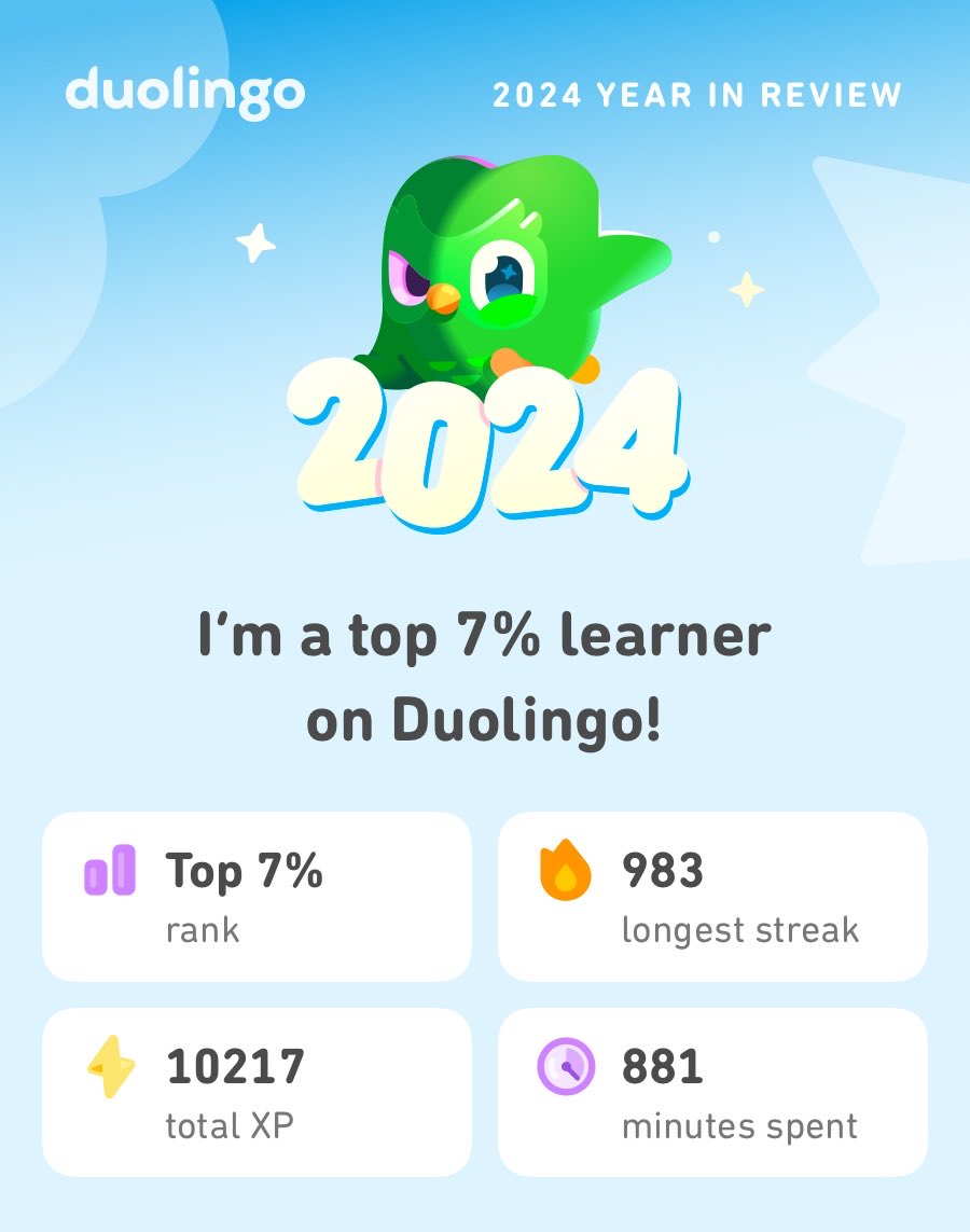 aeonlapp's tweet photo. Look what I learned on Duolingo in 2024! #Duolingo365 https://t.co/sUwJFEnBMd