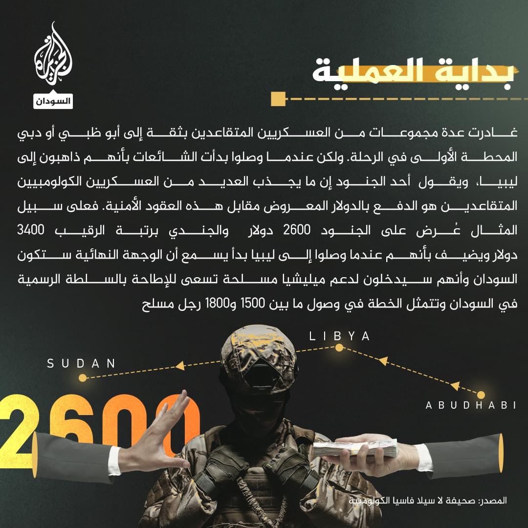 Moh_Gamea's tweet photo. صفحة (الجزيرة-السودان) نشرت ترجمة لأحد تقارير صحيفة @lasillavacia الكولومبية عن عملية الارتزاق وتورط الإمارات فيها 
#KeepEyesOnSudan 
#BOYCOTTUAE https://t.co/bmSOsF33yp