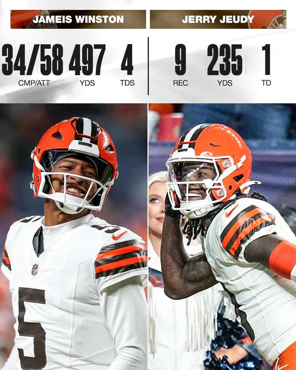 espn's tweet photo. Jameis Winston and Jerry Jeudy put up video game numbers in a close game on MNF 🎮 https://t.co/3WT0n0e2OZ