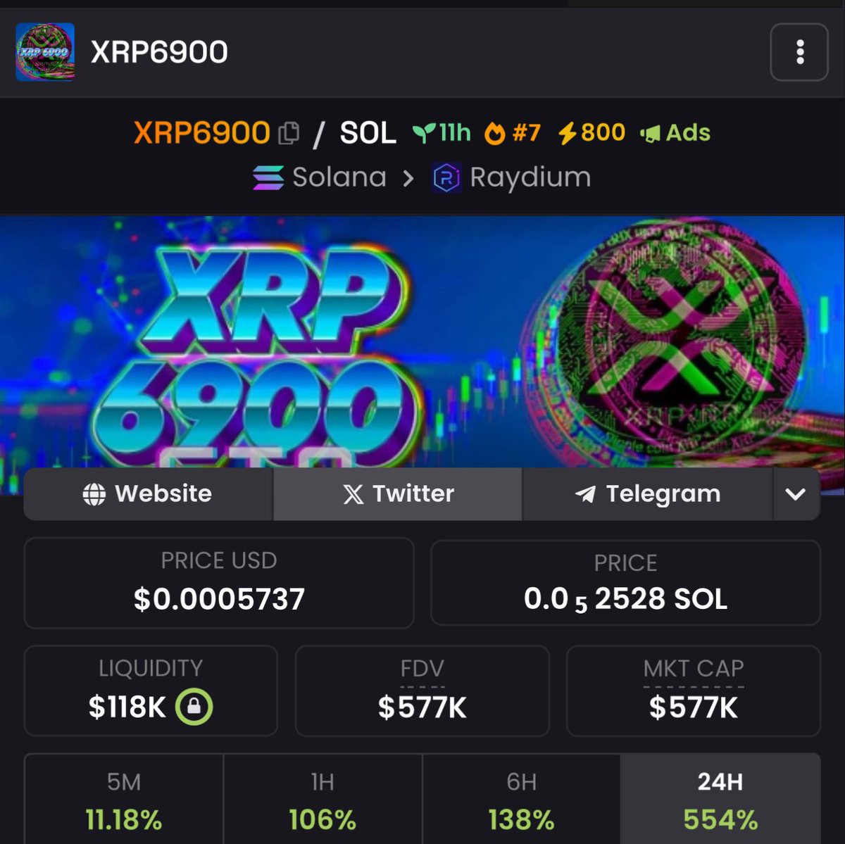 Think $xrp6900 is about to go on a run

Over 8k holders in 11 hours

Just got cto

And $7 million in volume

Think is a good bet to make