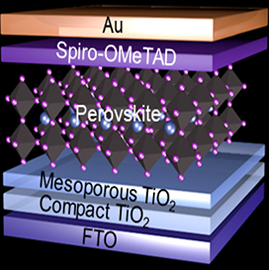 Moisture-resistant perovskite solar cell with 25.14% efficiency: An international research team has fabricated a perovskite solar cell using sulfur-based additives to improve its resistance to moisture. The… dlvr.it/TGYG2T #RenewableEnergy #Photovoltaic #Technology
