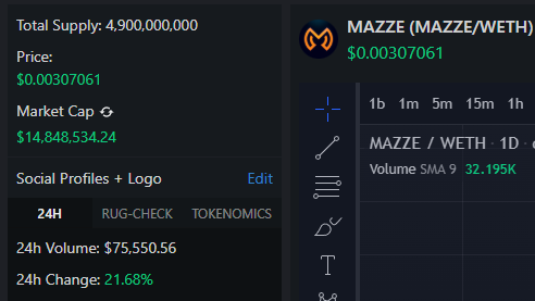Looking for the next $KAS ? I have the answer below 👇

$MAZZE , same same but way better. Now still under $20mil mc.

Investment return potentially will be 500x at current $kas mc. Definitely not a $KAS killer but they will be able to take a large chunk of the pie