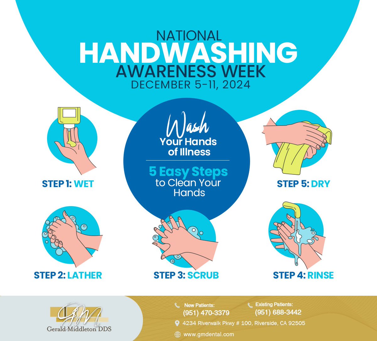 GMiddletonDDS's tweet photo. Stay clean and stay healthy. Wash your hands before eating and when they are dirty; avoid coughing and sneezing into your hands; and avoid touching your eyes, nose, and mouth. #handwashingawarenessweek #washyourhands #GeraldMiddletonDDS #Riverside #CA https://t.co/cea9FSt9Xh