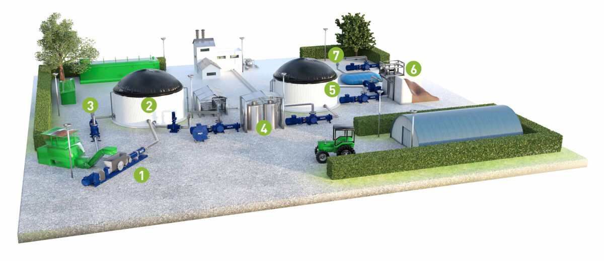 PCM_communicate's tweet image. Optimisez votre production de Biogaz avec les solutions PCM

Retrouvez plus d&apos;informations sur notre site internet: bit.ly/3zDVKAV

#Biogaz #Méthanisation #Innovation #Durabilité #Pompes #Environnement #Technologie