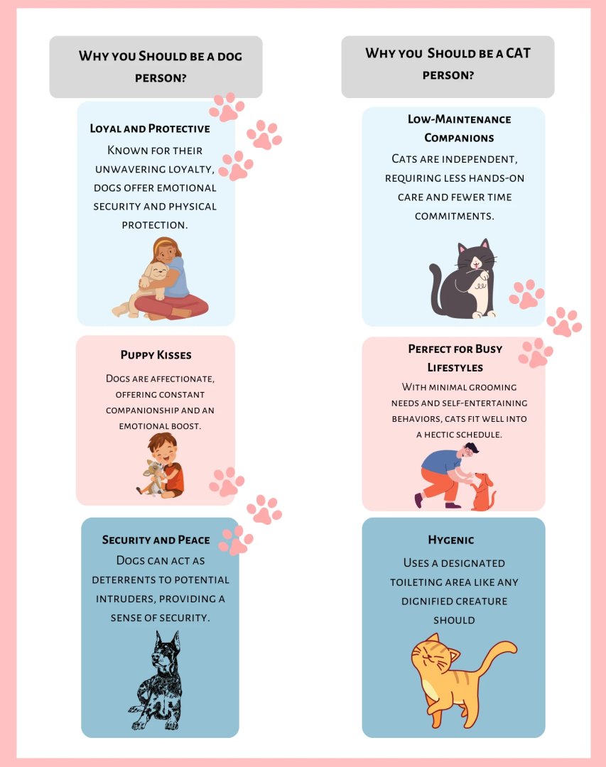 🐾 Dog Person or Cat Person? Discover the unique joys of each and see which furry companion matches your vibe! 🐕🐈

#boisepetsitters #boisepetsitting #catsofinstagram #pets #dogs #dogsofinstagram #cats #boisedogs #boisecats #catsitting #boiseidaho