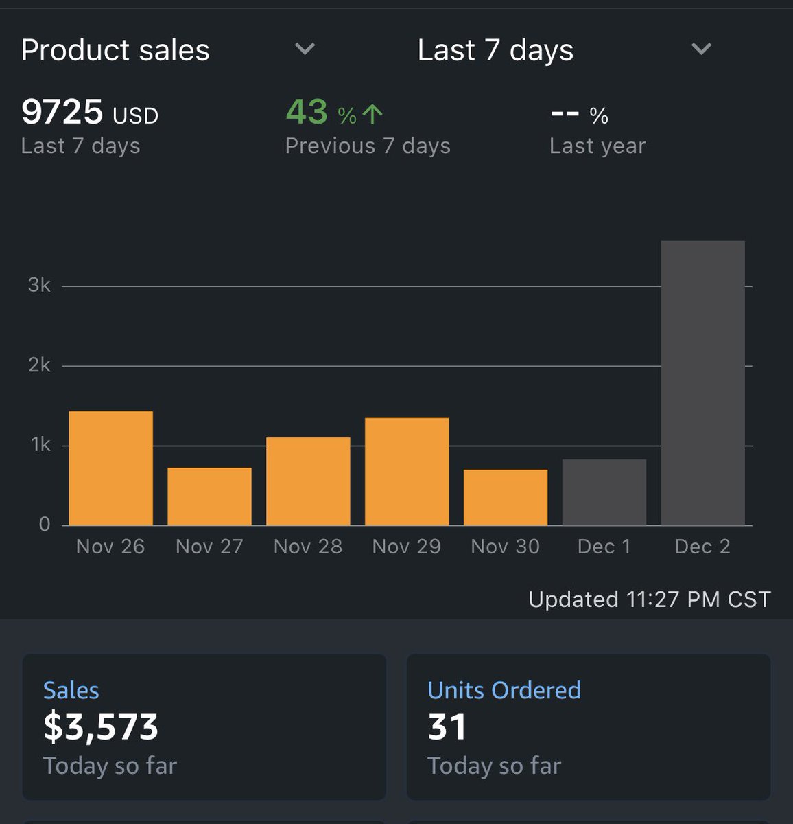 Salz / FBA tweet media