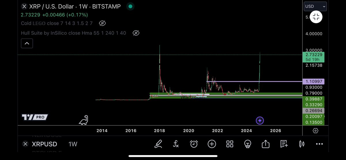 TraderSZ tweet media
