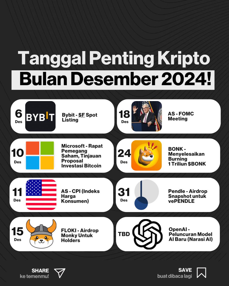sangmemequeen's tweet photo. SAVE DULU! 

Apa yang kamu awasin di Desember ini? https://t.co/1KEPrseq8D