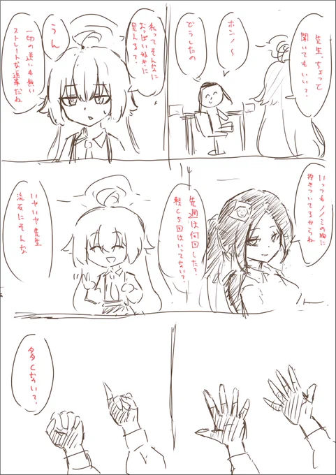 #ブルーアーカイブ 
傾向らくがき 
