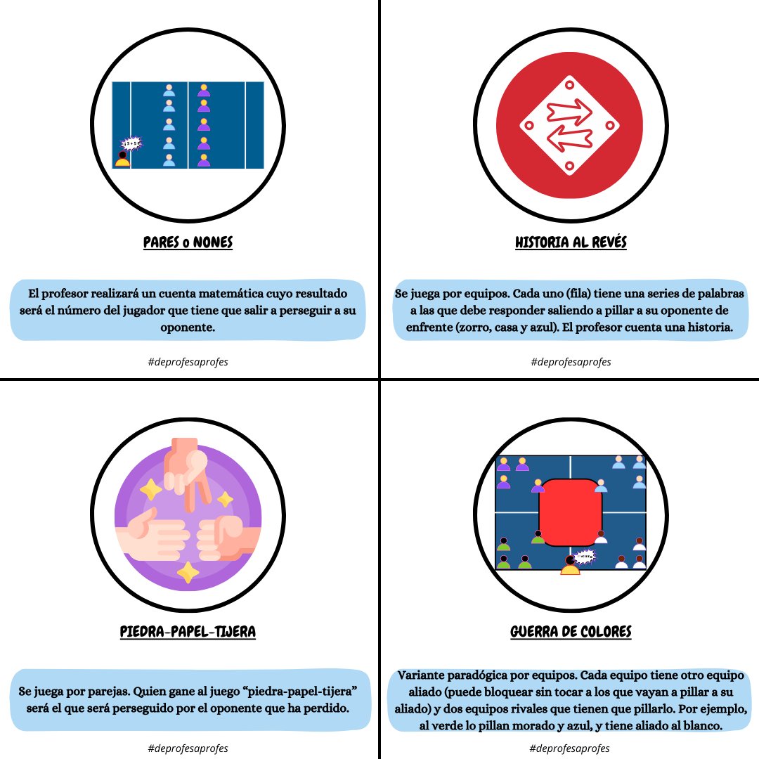 🔎JUEGOS BAJO LA LUPA🔍 -BLANCO Y NEGRO-

 Un juego maravilloso de velocidad de reacción muy muy dinámico que tiene mil variantes. Te las explico abajo 👇

Variantes:
1. Pares o Nones 🧮 
2.  Historia al revés 🙃 
3. Piedra 🪨- Papel 🗳️- Tijera ✂️ 
4. Guerra de colores 🌈