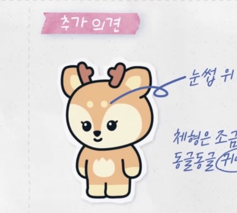 shuasmedia's tweet image. joshua always includes his favorite flowers in his designs 💐 his love for flowers really