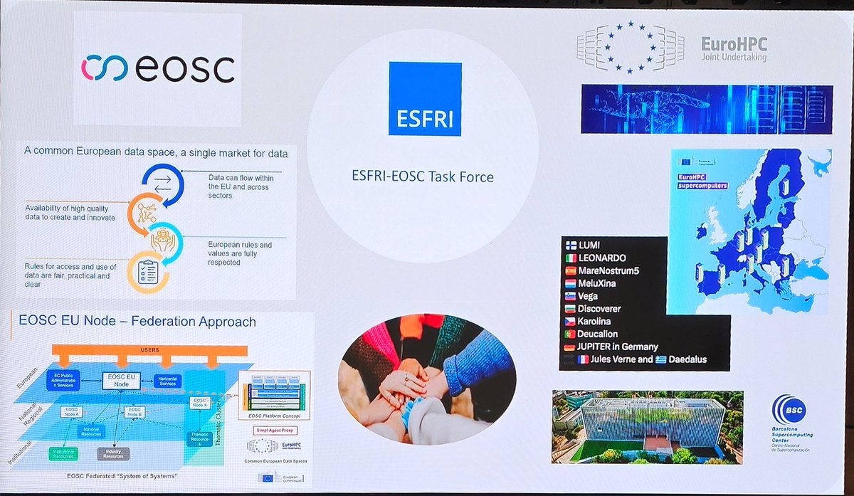 EuroHyPerCon's tweet image. Inma Figueroa, #Spain ministry of research refers to @EuroHPC_JU, its mission to
develop a federated, secure &amp;amp; #hyperconnected #supercomputing  infrastructure ecosystem in Europe, with a set of systems, and the recent amendment of the JU regulation towards #AIfactories
#icri2024