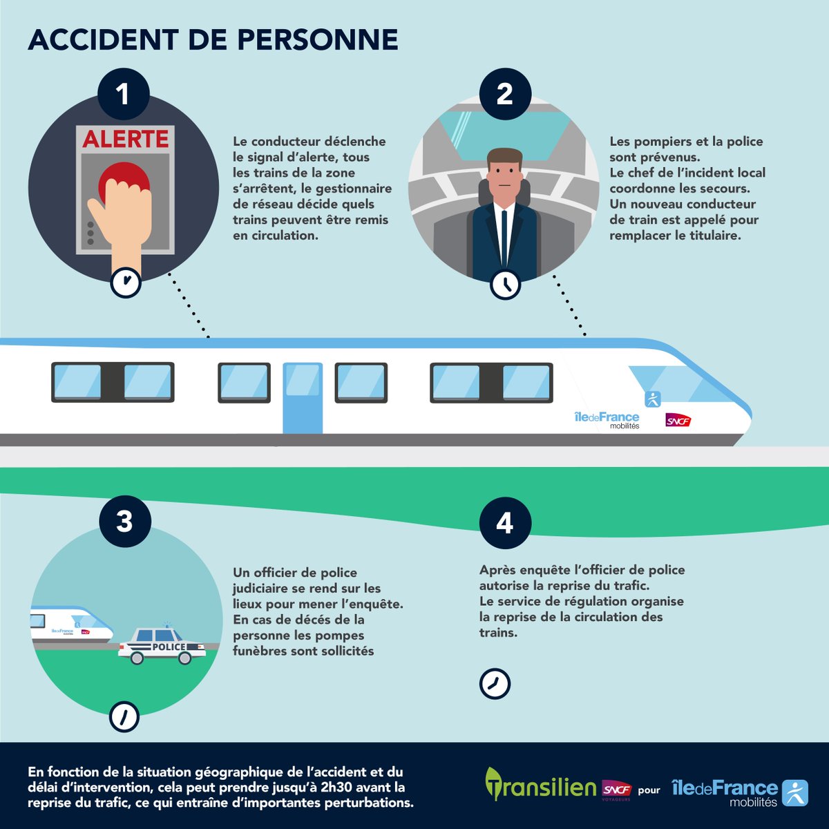 Ligne K tweet media