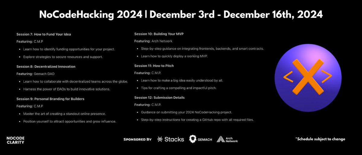 #NoCodeDapps tweet media