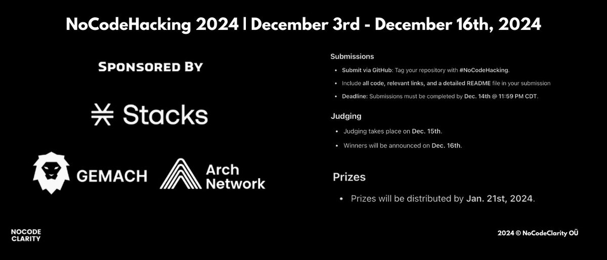 #NoCodeDapps tweet media