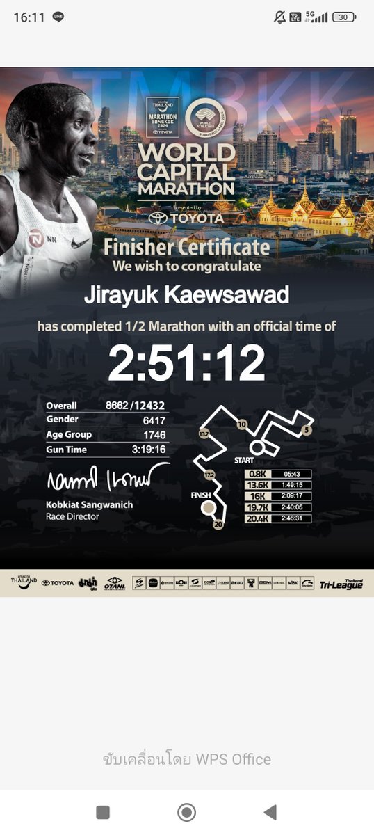 FramDevil's tweet photo. Amazing Thailand Marathon Bangkok 21K https://t.co/B9tMB8DUz3
