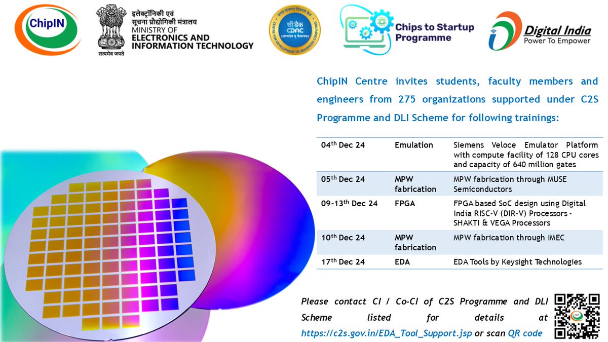 _DigitalIndia's tweet image. 📢 @ChipIN_GoI  🇮🇳  invites students, faculty members and engineers from 275 organizations supported under #C2S Programme and #DLI Scheme for trainings from Siemens, MUSE Semiconductors, IMEC and NIELIT Calicut.

🌐 Please contact respective Chief Investigator (CI)/ Co-CI at your