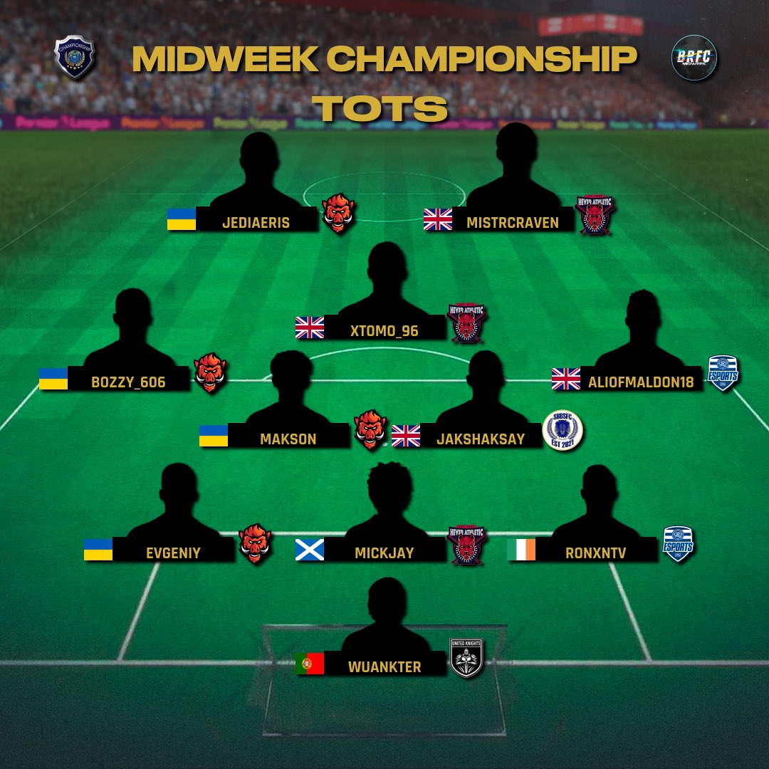 BRFC Hub tweet media