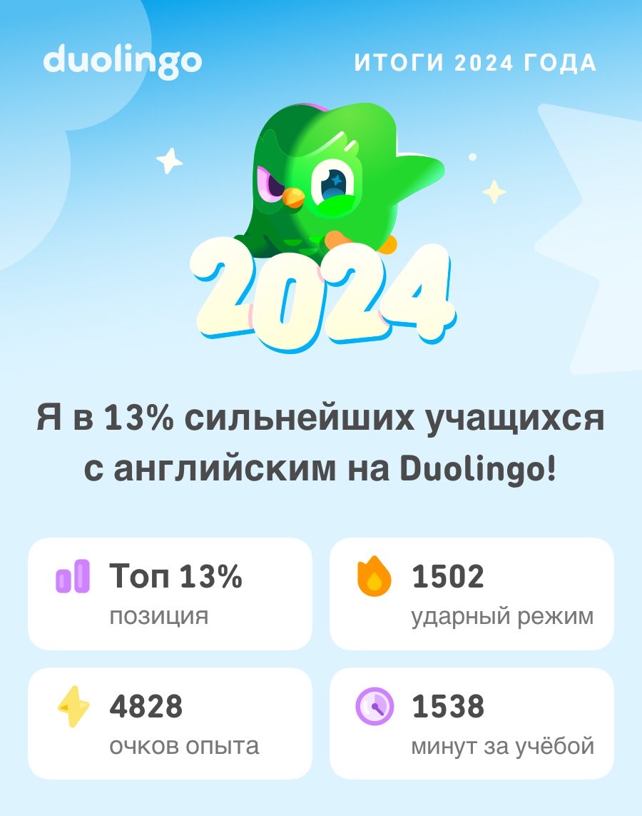 LLaleitin's tweet image. Смотрите, сколько всего мне удалось выучить на Duolingo в 2024 году! #Duolingo365