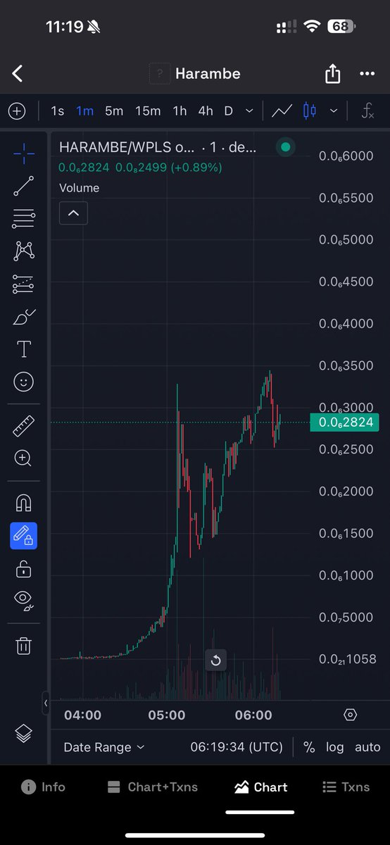 Pulseprc20Maxi's tweet photo. Harambe on Pulsechain? 🦍🚀🤯

Could this be the greatest PRC20 meme of this cycle? 

Get in early, a community is forming fast and building LP, dexscreener update coming. 

https://t.co/zlm7TYpVcP @yourfriendSOMMI could be fun aye? 😜 https://t.co/nK6rXorZbs