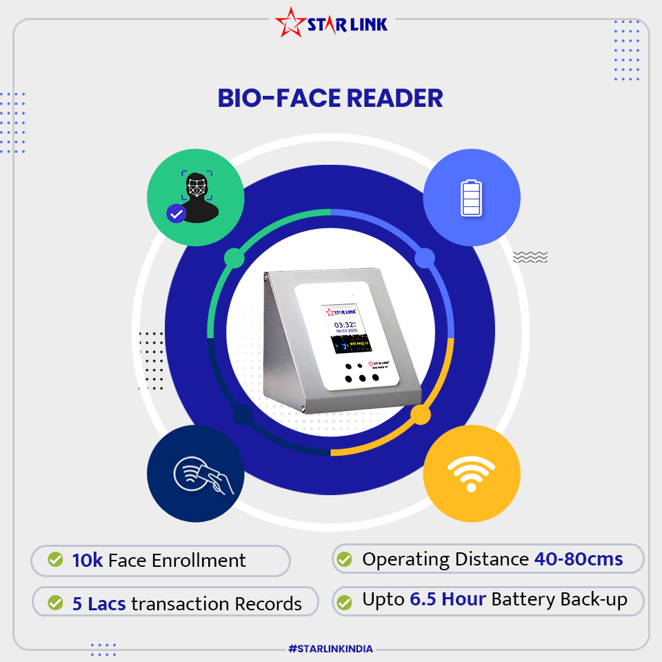 starlinkindia's tweet image. Upgrade to Bio Face Reader – your smart contactless attendance solution! 💡

📅 Book your demo today! 

🌐 starlinkindia.com
#BioFaceReader #TechInnovation #ContactlessAttendance #SecureSolutions #StarLinkIndia