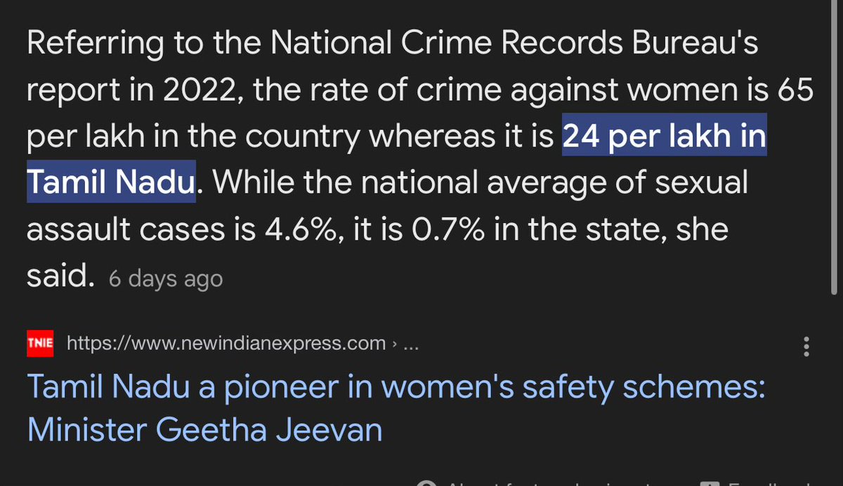 TechNinja150's tweet photo. @Sidcap_100 @tvkvijay_4tn Instead of taking some anecdotes, look at the stats https://t.co/Ai1KHMimXY