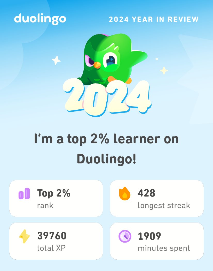 Look what I learned on Duolingo in 2024! #Duolingo365