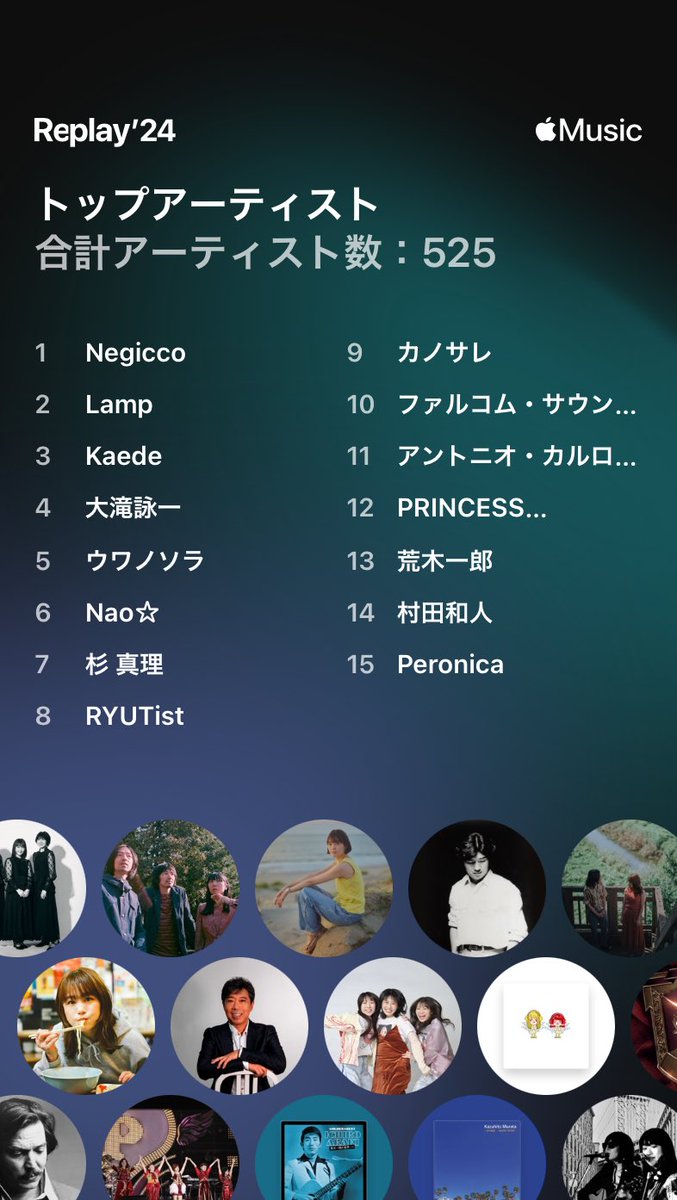 ahead_wind's tweet photo. トップ15 Applemusic
だいたいいつも通りだがPeronicaは気になってよく聞いたな。 https://t.co/6m7dOwKbY1