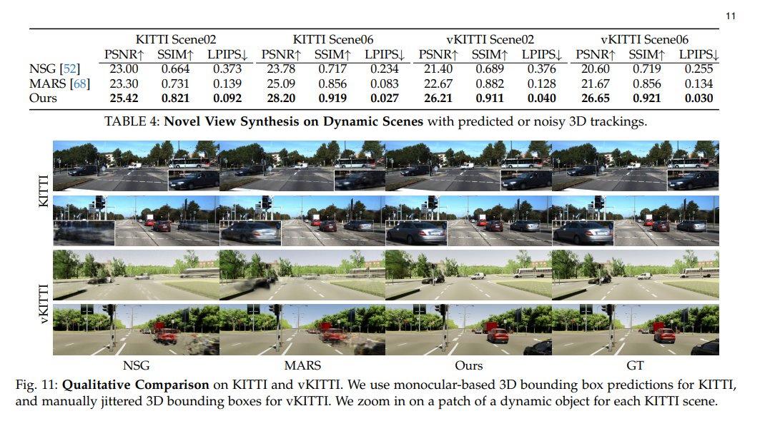 HUGSIM: A Real-Time, Photo-Realistic and Closed-Loop Simulator for Autonomous Driving

Hongyu Zhou, Longzhong Lin, Jiabao Wang, Yichong Lu, Dongfeng Bai, Bingbing Liu, Yue Wang, @andreasgeiger0, <a href="/yiyi_liao_/">Yiyi Liao</a>

tl;dr: in title

arxiv.org/abs/2412.01718