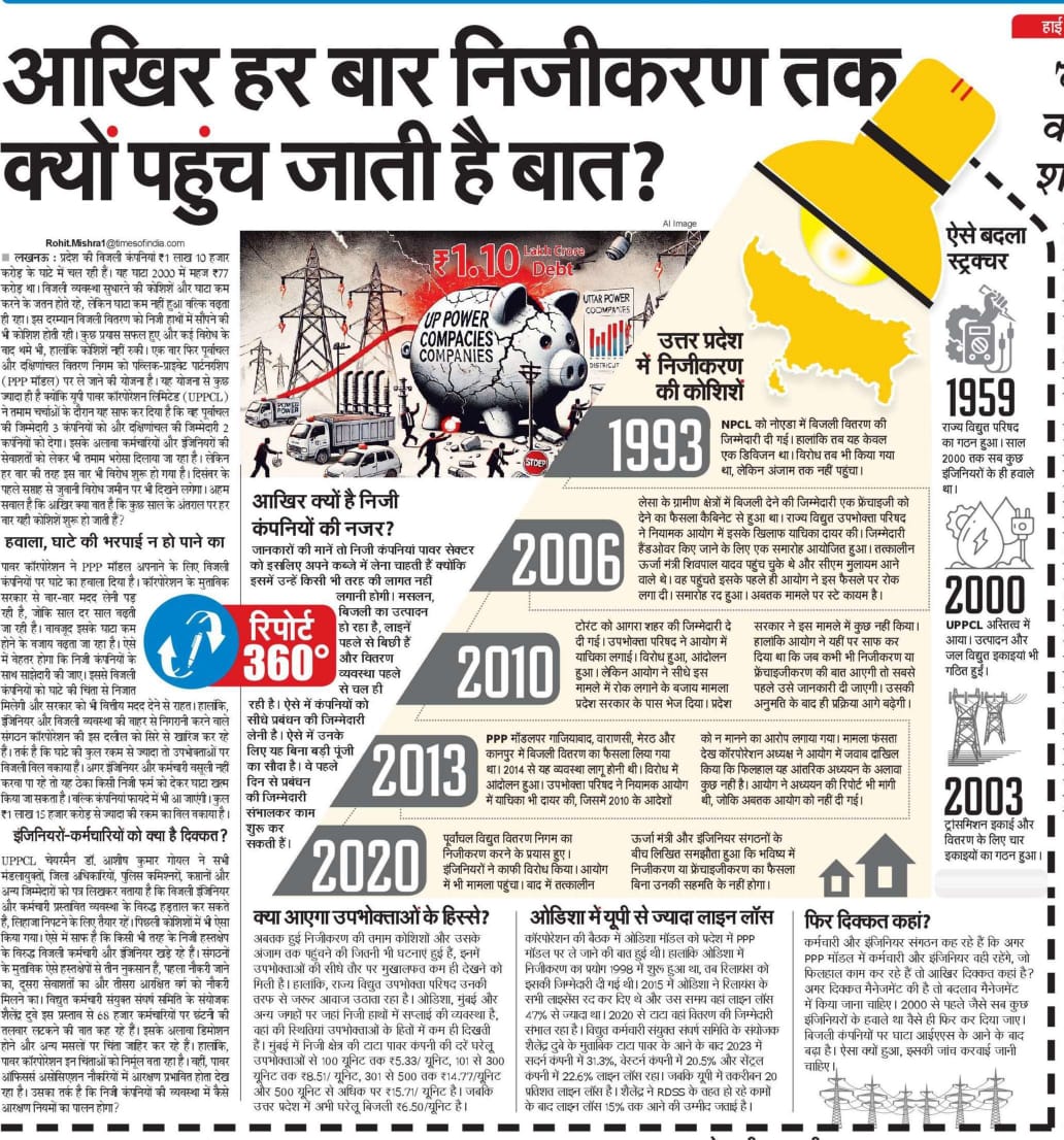 pawankambedkar's tweet image. निजीकरण जब युवा, किसान, उपभोक्ता, कर्मचारी के हित मे हैं ही नही तो किसके लिए किया जा रहा है--ll
#STOP_UPPCL_PRIVATISATION
#NO_UPPCL_PRIVATISATION
#बिजली_निजीकरण_बंद_करो
@Aamitabh2 @narendramodi @myogiadityanath @aksharmaBharat @UPPCLLKO @bstvlive @TheLallantop @BhimArmyChief