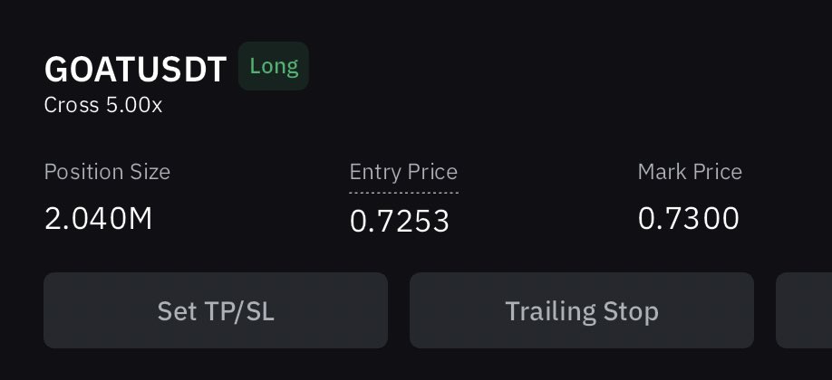 hedge_pool's tweet photo. Picked up some $GOAT here. https://t.co/m5oe6x6x6I