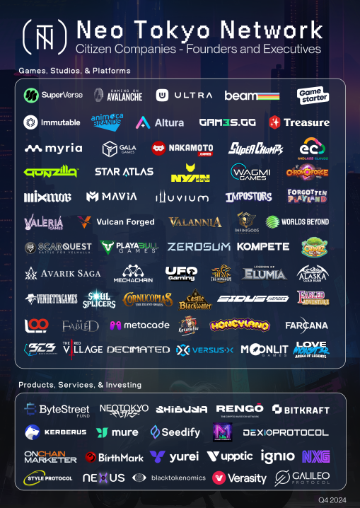 Right now if you still don't understand why <a href="/NeoTokyoCode/">NEO TOKYO</a> NFTS are flying, both S1 &amp; S2's,  and $BYTES is pumping, you probably have not been around since 2021.

The project was founded by the kings of P2E &amp; Metaverse, namely <a href="/ZssBecker/">Alex Becker 🍊🏆🥇</a> and <a href="/elliotrades/">EllioTrades</a>.

They have been creating
