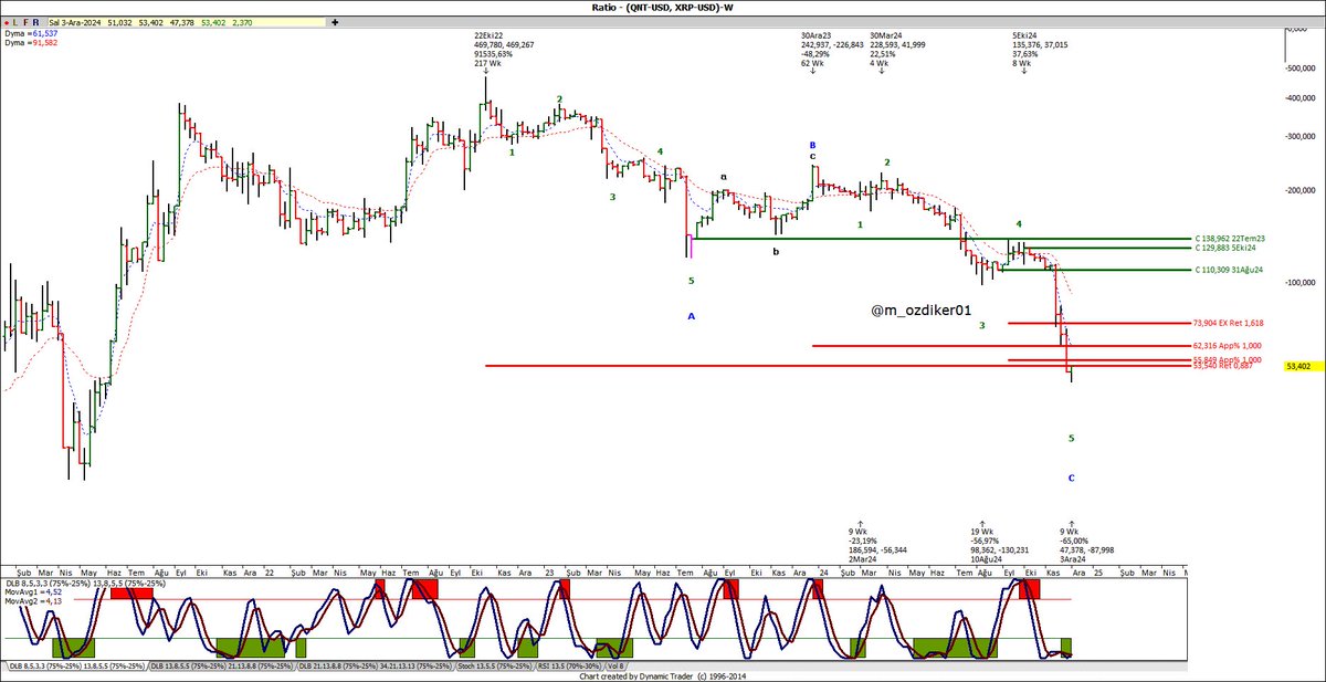 Mahmut Özdiker tweet media