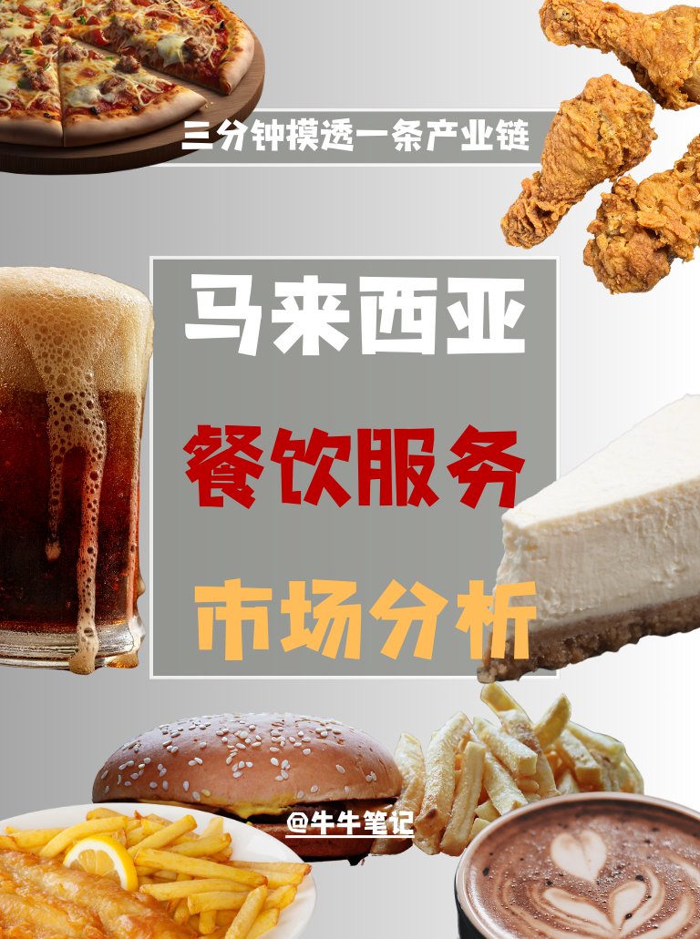 BigBullFinance's tweet photo. 每周三分钟 大马餐饮服务市场到底是什么呢？

#牛牛笔记 #niuniunotes #bigbullinsights #Malaysia https://t.co/Cbl2lY5fo2