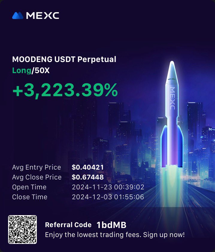 KZup3r's tweet photo. Gm ☕️ $MOODENG 

#btc #eth #crypto #bullish #Bullrun2025 #binance https://t.co/EwwNRVog5I