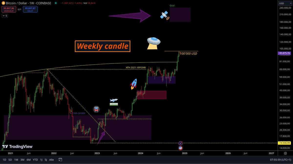 superbit13's tweet image. 💓💓💓