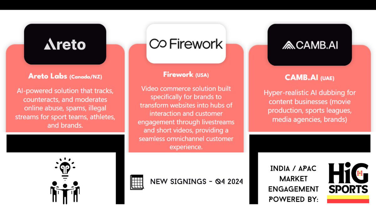 HiG Sports tweet media