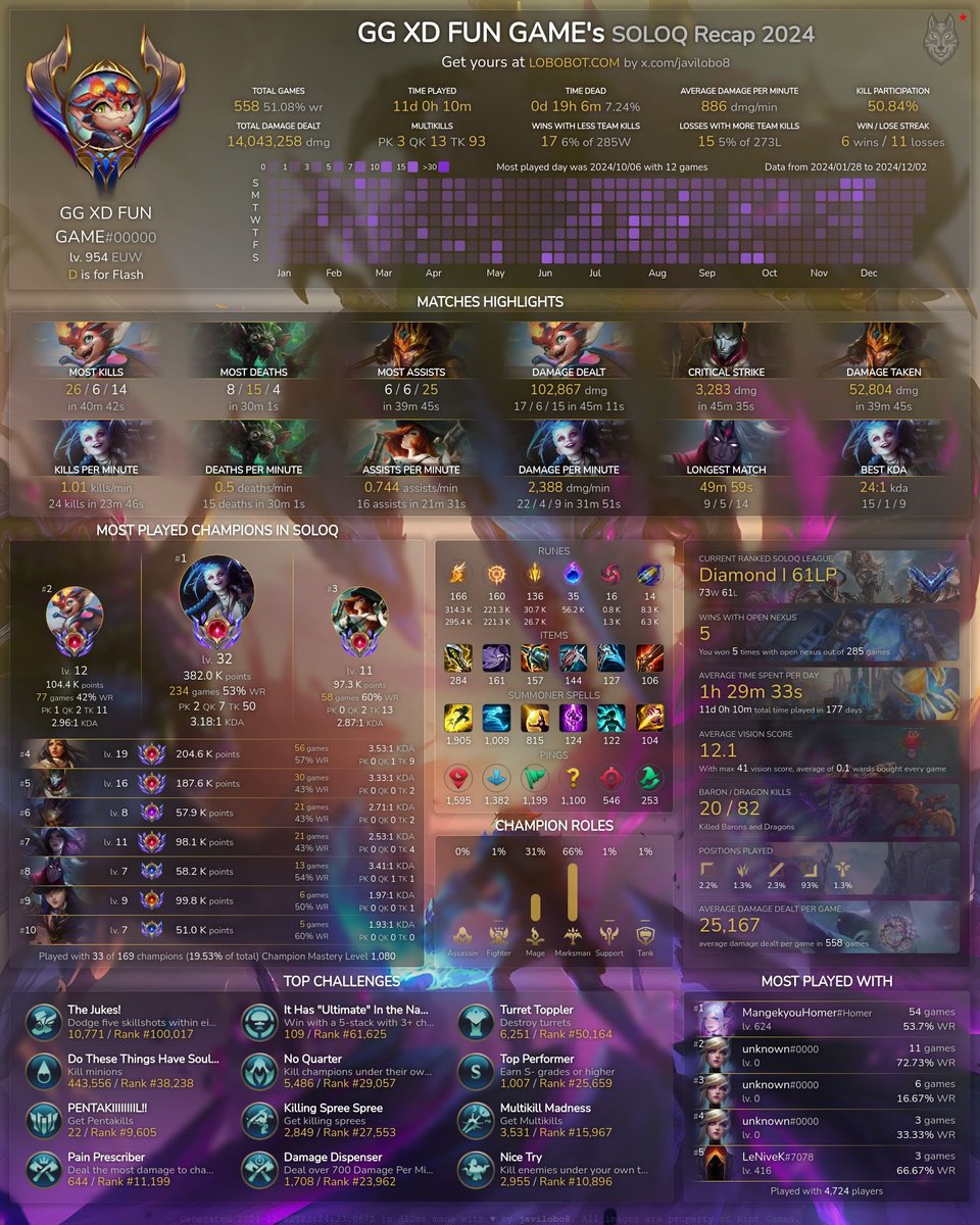 Another shiny Recap!