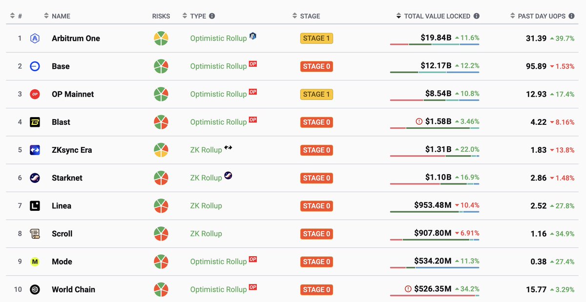 Brother Lyskey 🥷 tweet media
