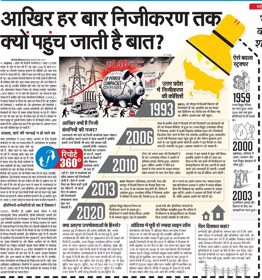 ShanniSharma's tweet photo. *🛑🛑उत्तर प्रदेश के विद्युत विभाग (UPPCL) के निजीकरण "*
*#STOP_UPPCL_PRIVATISATION*
*#बिजलीनिजीकरणबंदकरो"*
*#NO_UPPCL_PRIVATISATION* https://t.co/obioDqPeyO