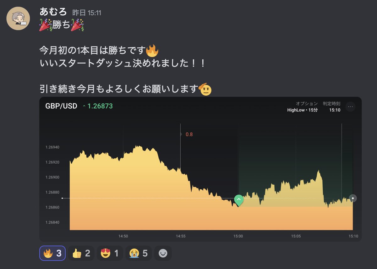 良いスタートダッシュ🔥