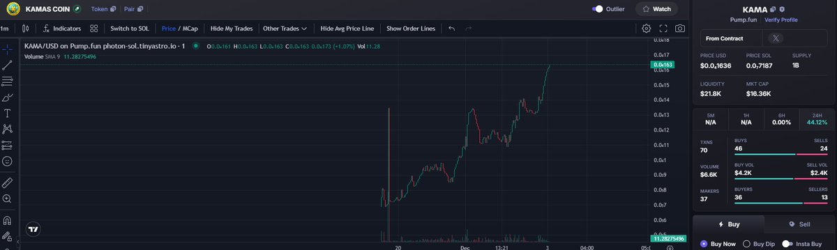 KAMAS COIN tweet media