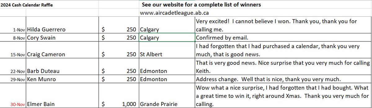 Nov 2024 Cash Calendar Winners