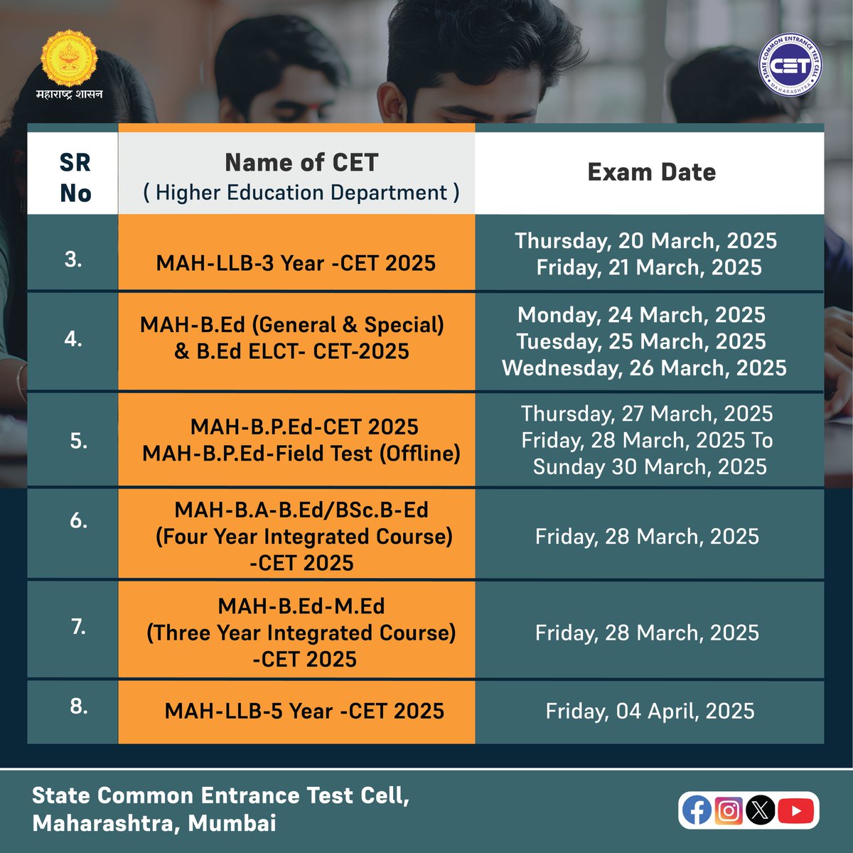 CETCELL's tweet photo. Tentative Dates for CET Exams for Higher Education Courses has been Announced.
.
.
#highereducation #MED #MPED #LLB3years #B.Ed #B.A.B.ed  #llb5years https://t.co/YvP4DnJEcX